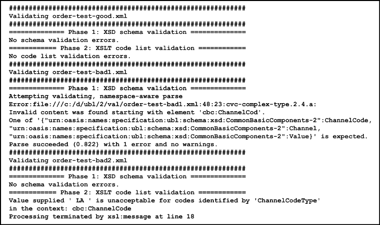 [Output of validation test]